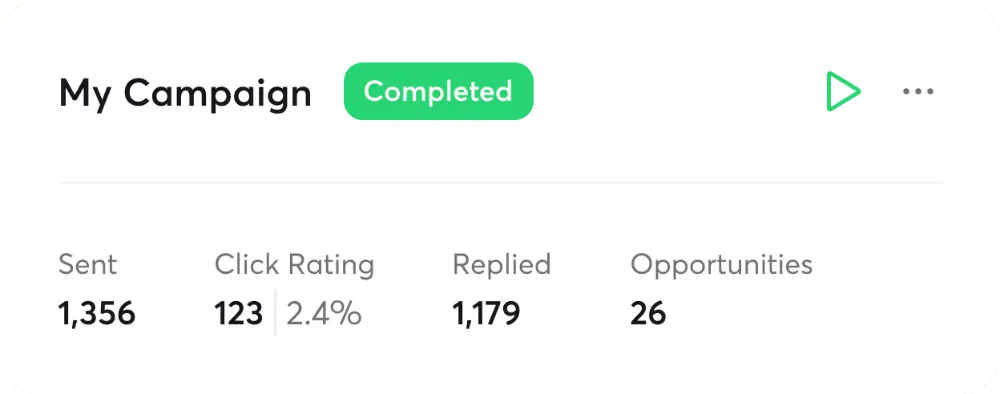 Instantly campaign card showing sent, click rate, replied and opportunities