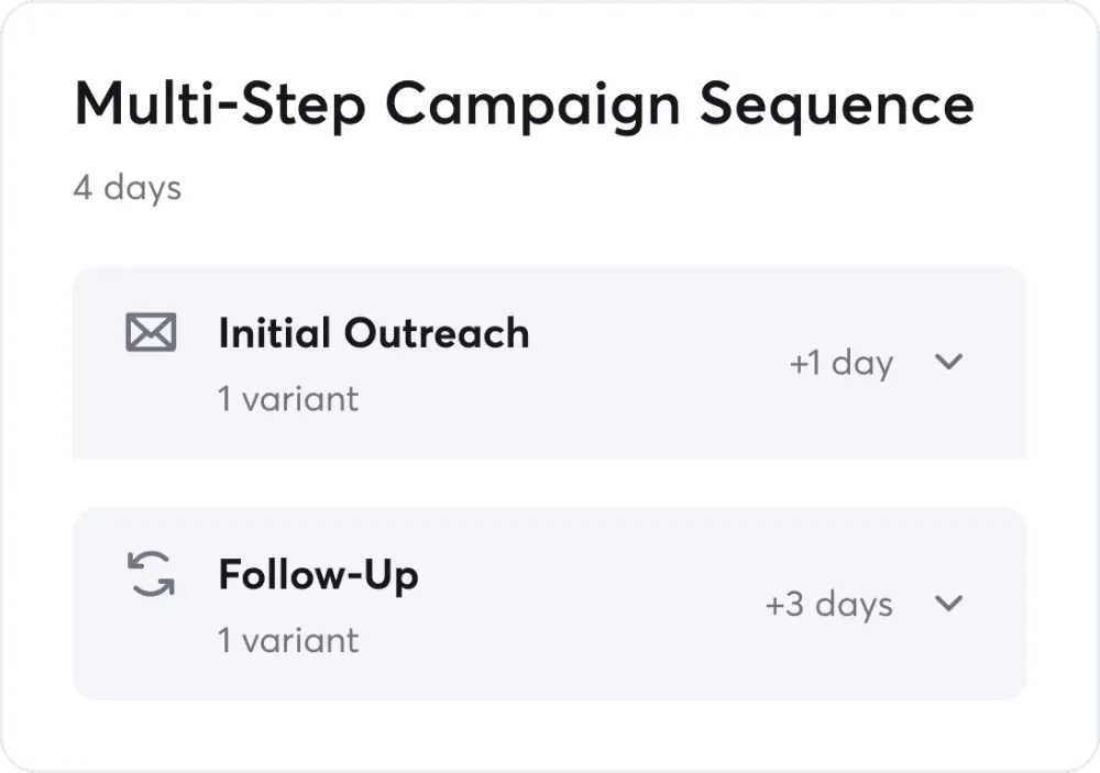 Instantly multi-step campaign sequence builder