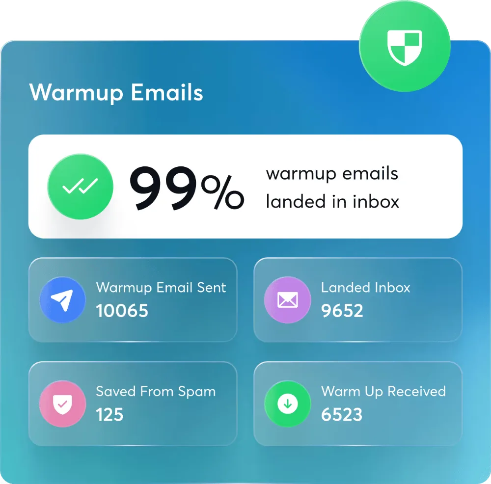 Instantly warmup panel showing warmup emails sent and the share landed in inbox