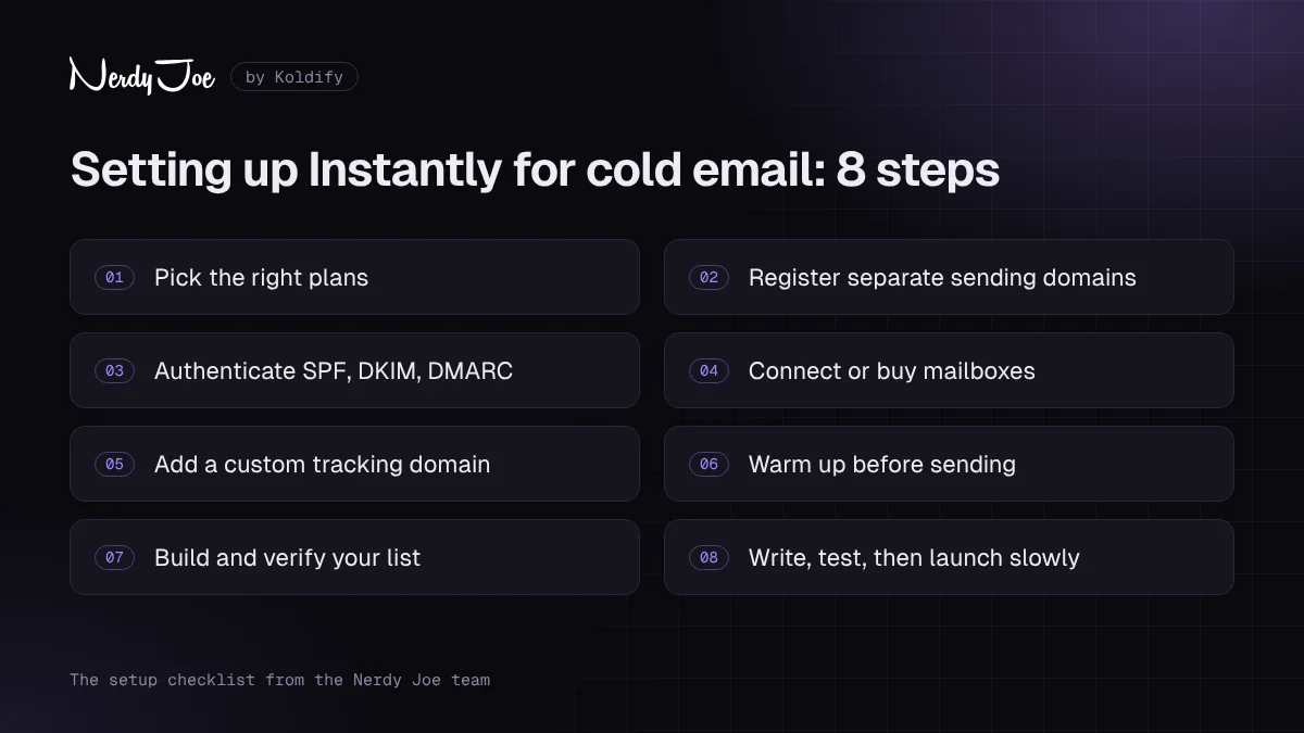 8-step checklist for setting up Instantly for cold email